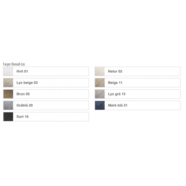 Gavepakke - idealistiske Thomas 