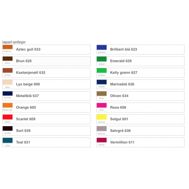 Startpakke garnfarging Jaquard syrefarger