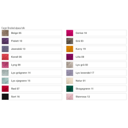 Florlett - enkel raglansgenser